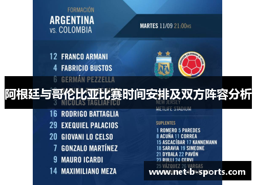 阿根廷与哥伦比亚比赛时间安排及双方阵容分析