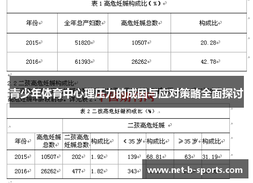 青少年体育中心理压力的成因与应对策略全面探讨